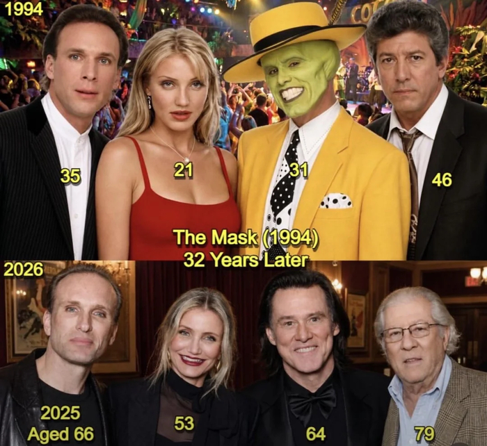 Актеры фильма "Маска" 1994-2026