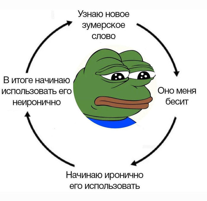 У меня похожее с «праймом»