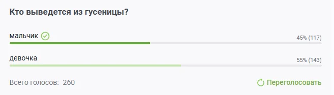 Continuation of the post An Unusual Guest - My, Survey, Experiment, Biology, Caterpillar, Growing, Longpost, Reply to post