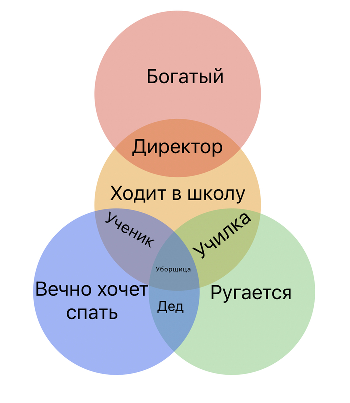 �� ���