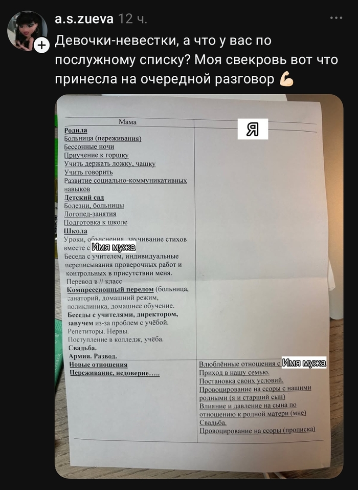 Это клиника