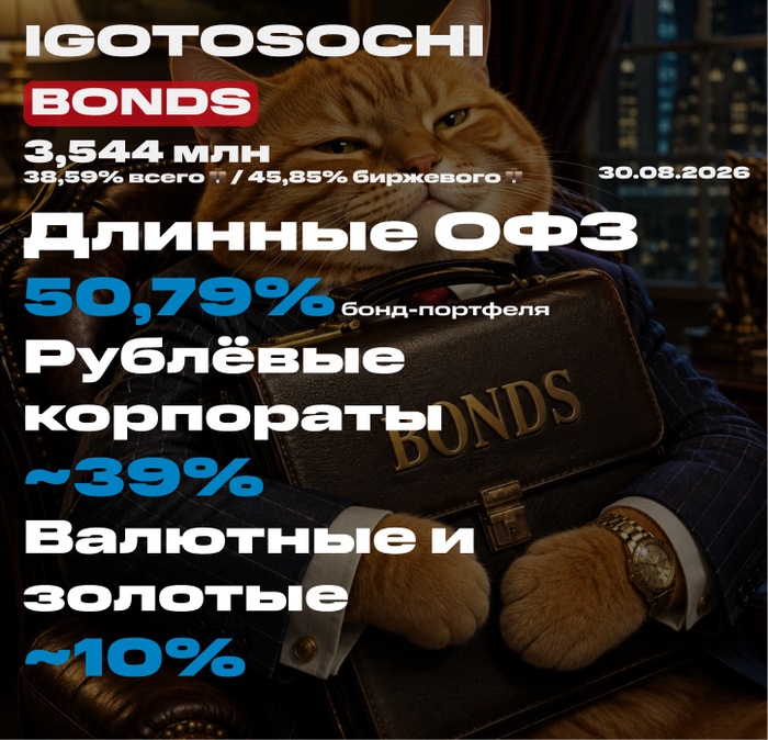 ��� �������� ��������� �� 30 ������� 2026. ������� ��������� ��� ��������� �����