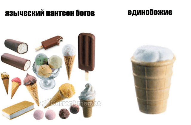 Палиндром:
