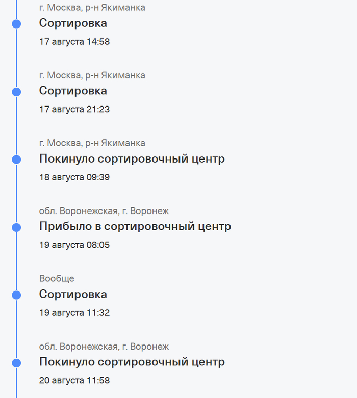 ������ "������ ����������" �������� ������� ��������������, �� �����, ����� �����.
