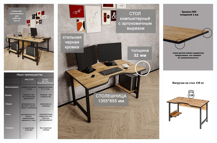�01-08.2-01 ���� ������������ LOFT, � ������������ ������, ���� ���� ����� �������