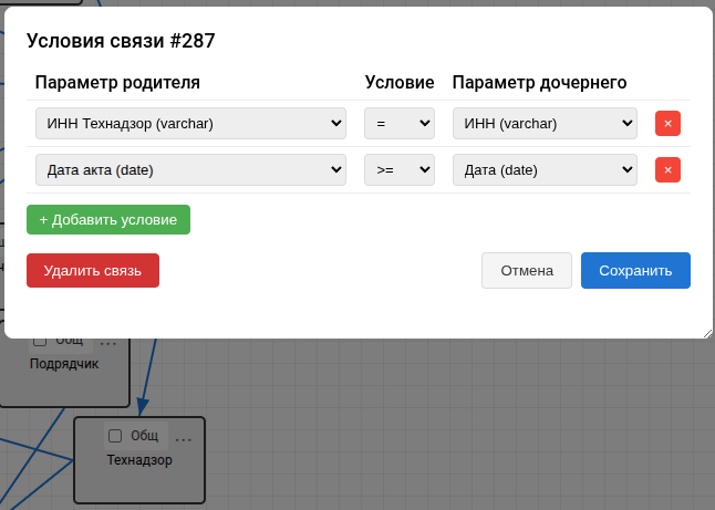 Дата документа позже либо равна дате приказа ответственного Технадзора и прочие условия