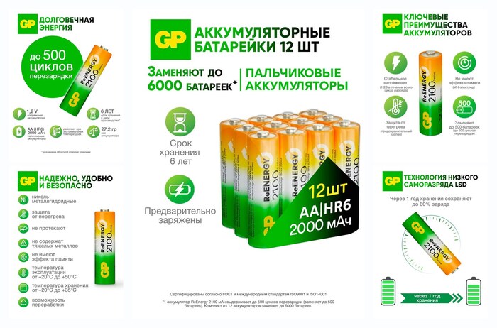��������� �� �������������� ����������� GP ����� 2100, ������������ 2000 ��� Ni-Mh, ����� 12 ��. RGY