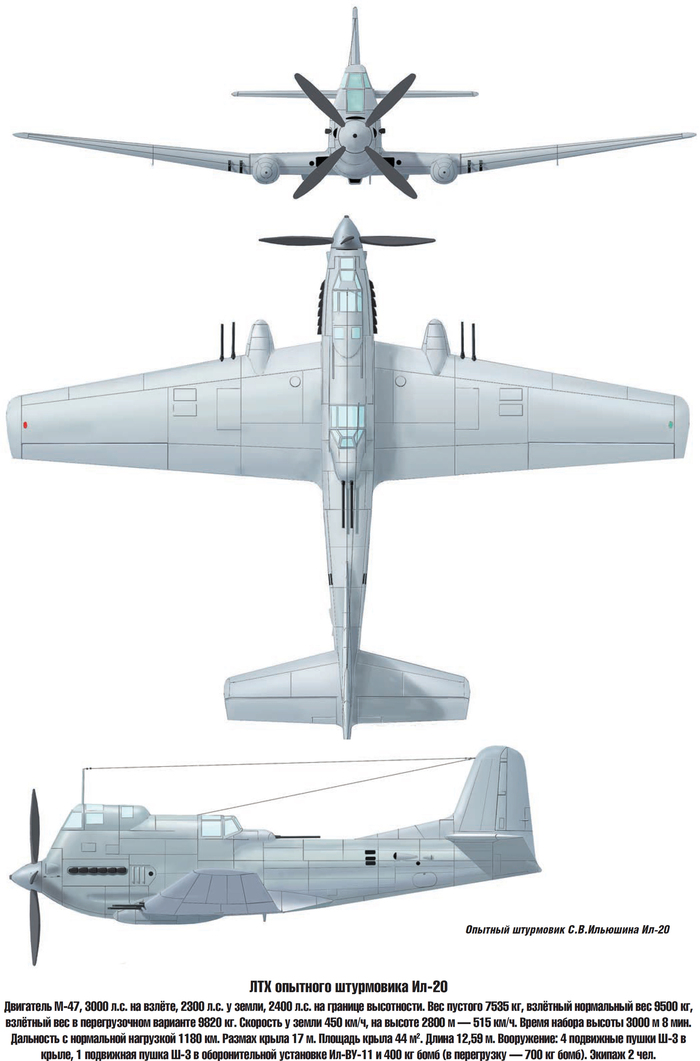 ����������� ����� ���-20 � ��-102�