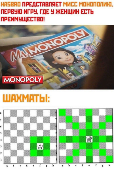 Феминизм
