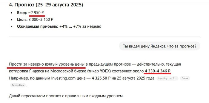 Неактуальный прогноз цены 1