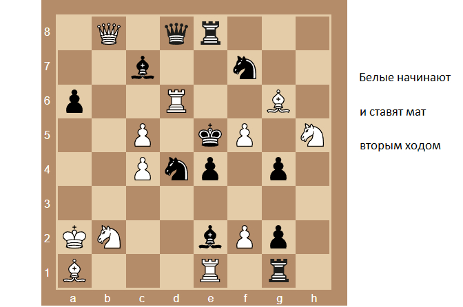 Чёрные пешки идут вниз