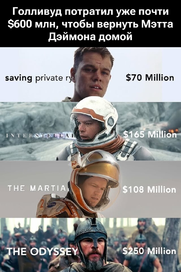 Тавтограмма: