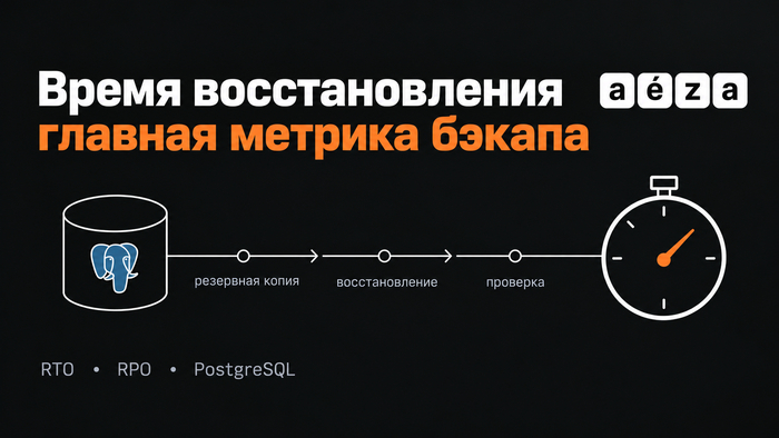 Время восстановления как ключевая метрика бэкапа