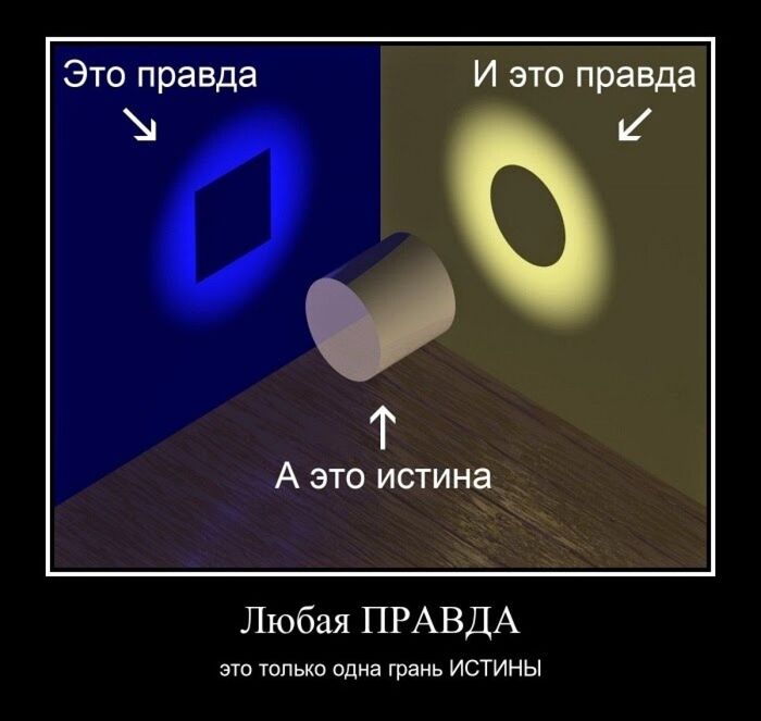 Как ни крути