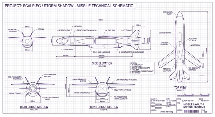 �������� �������� ������� ������� Storm Shadow