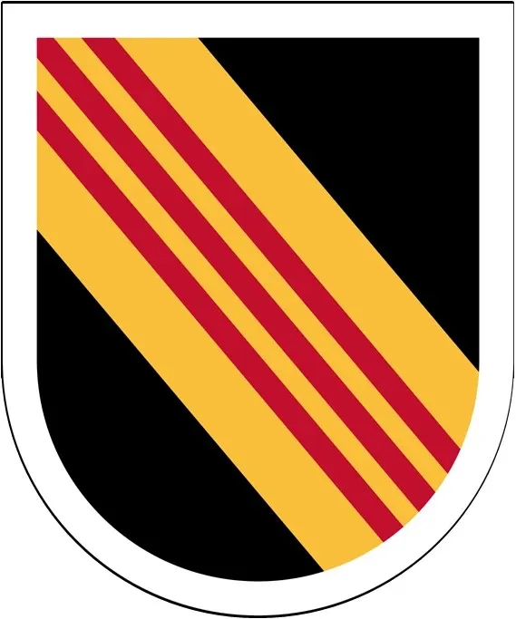 ������ �� ������ 5-� ������ ��� ����������� �������� ����� ���. � ���� ����� ������ ��������, � ���� �� ���? ���������� ����� ������������� ������ 1-� � 7-� �������������� �����.