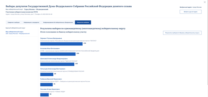 ��� 578. ����� ������, ����� �������, ��� 7