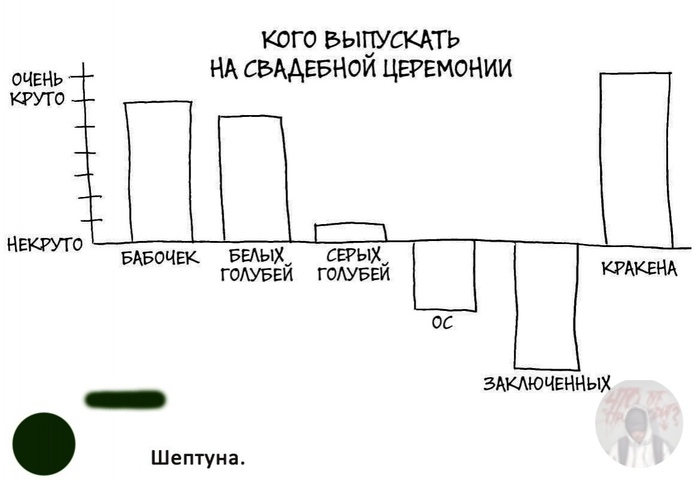 ,