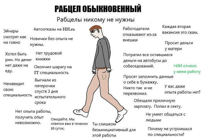 ����������� ����� �������� �� ���...�