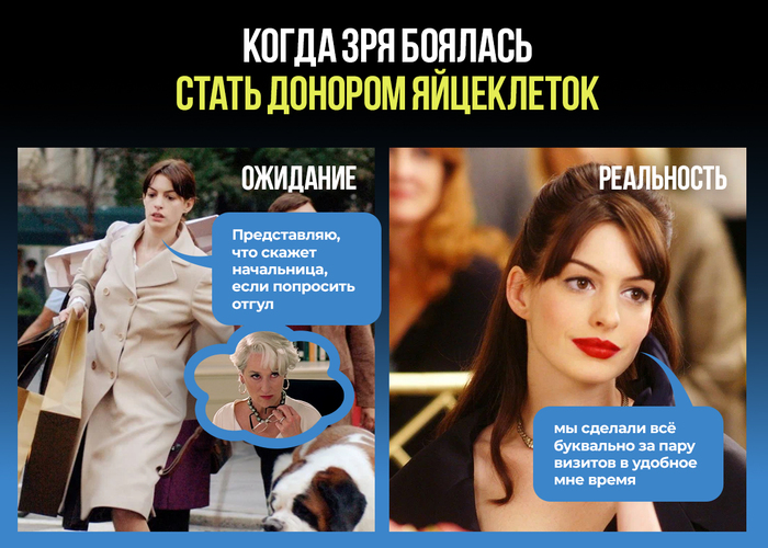 ��������� ����������: �������� / ����������