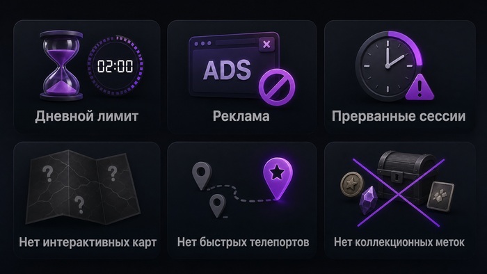 Как купить подписку WeMod в России: ТОП-7 способов оплатить сервис