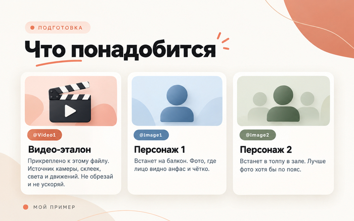 ИИ тренд как повторить сцену на балконе «Три метра над уровнем неба» через Seedance 2.0