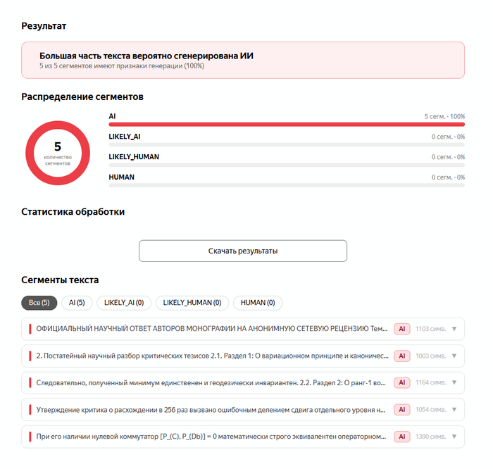 Официальный ответ несуществующих учёных