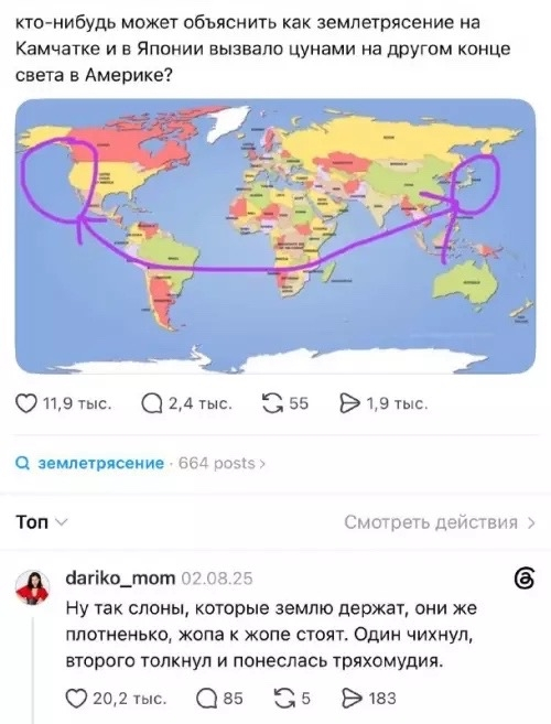 Физика плоской Земли