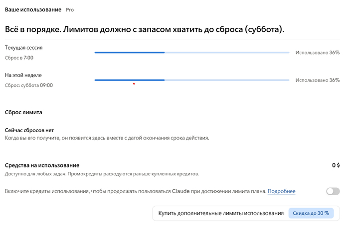 Я хз где смотреть сколько токенов оно сожрало, но 36% для реализованного MVP это очень много. Потому что делать нужно в х1000 раз больше. Claude - это не для бомжей - инди-разрабов, а для тех кто готов выкладывать тысячи и десятки тысяч рублей.