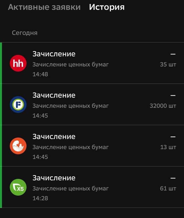 Попрощался с брокером кит финанс