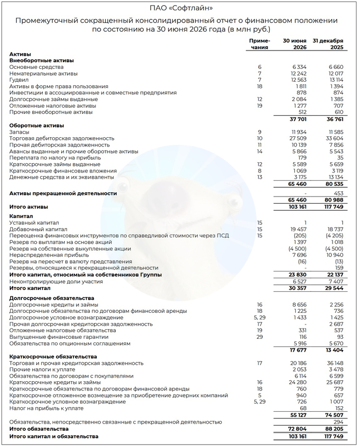 ��������: ����� ��� ���������� �� ���� �� 6 ���. 2026