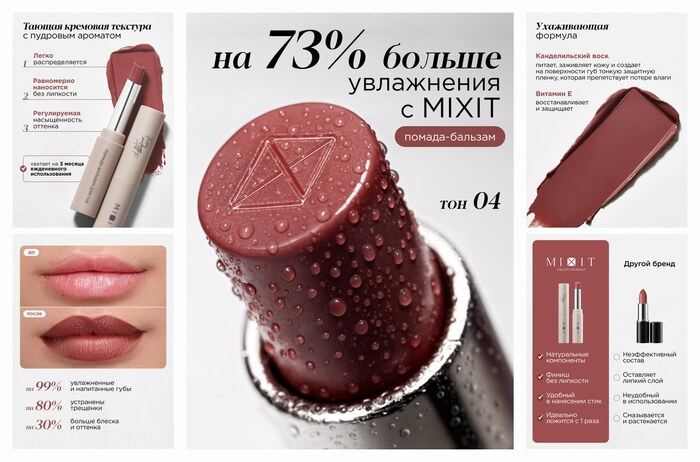 MIXIT Помада-бальзам для губ оттенок 04 чайная роза. Профессиональная декоративная косметика для макияжа MAKE UP