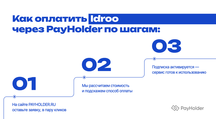 ��� �������� Idroo ����� Payholder: ��� ����