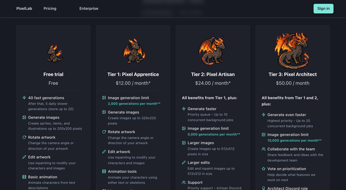 Тарифы Pixellab