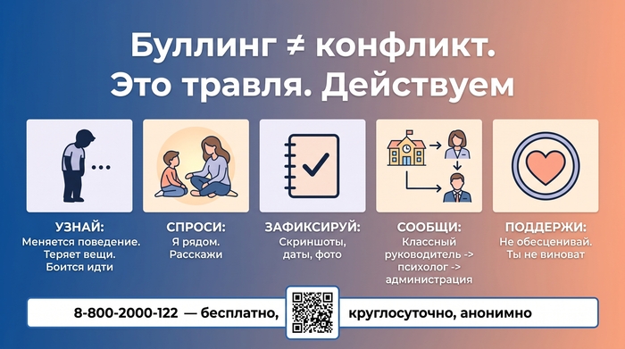 Инфографика для школьного стенда. Используйте!