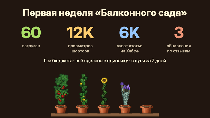 ���������: ������ ����� ������� ���� ���� ����. ��� ��� �� ����� �����